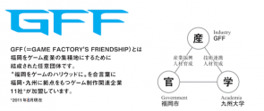 GFF(GAME FACTORY’S FRIENDSHIP)　インタビュー